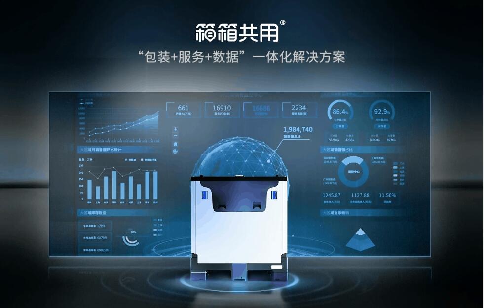 八部門(mén)聯(lián)合推廣標(biāo)準(zhǔn)化物流周轉(zhuǎn)箱 “箱箱共用”成趨勢(shì) 技術(shù)推廣助推綠色物流新時(shí)代