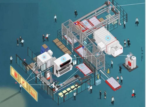 百超智能工廠解決方案 人工智能基礎(chǔ)軟件開(kāi)發(fā)賦能制造新未來(lái)